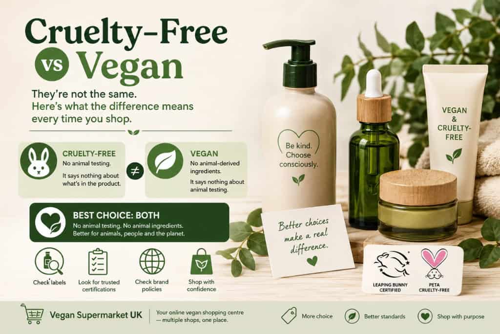 Is Cruelty-Free the Same as Vegan